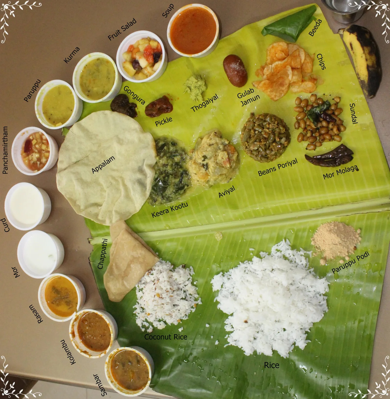 Tamil Nadu vegetarian meal served on a banana leaf with rice, sambar, poriyal, appalam and a banana